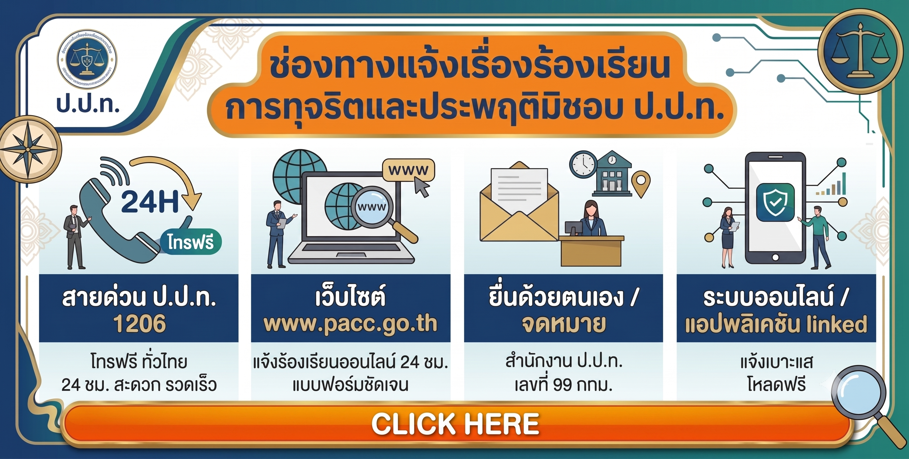 ช่องทางการแจ้งเรื่องร้อนเรียนทุจริตและประพฤติมิชอบ ป.ป.ท